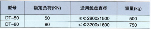 液壓牽引機