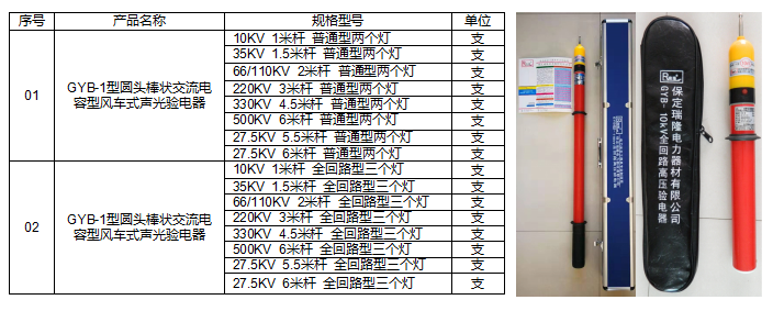 電容型風(fēng)車式聲光驗(yàn)電器